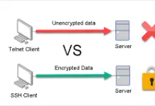 Best SSH, Telnet and Serial Client Applications for Windows Systems
